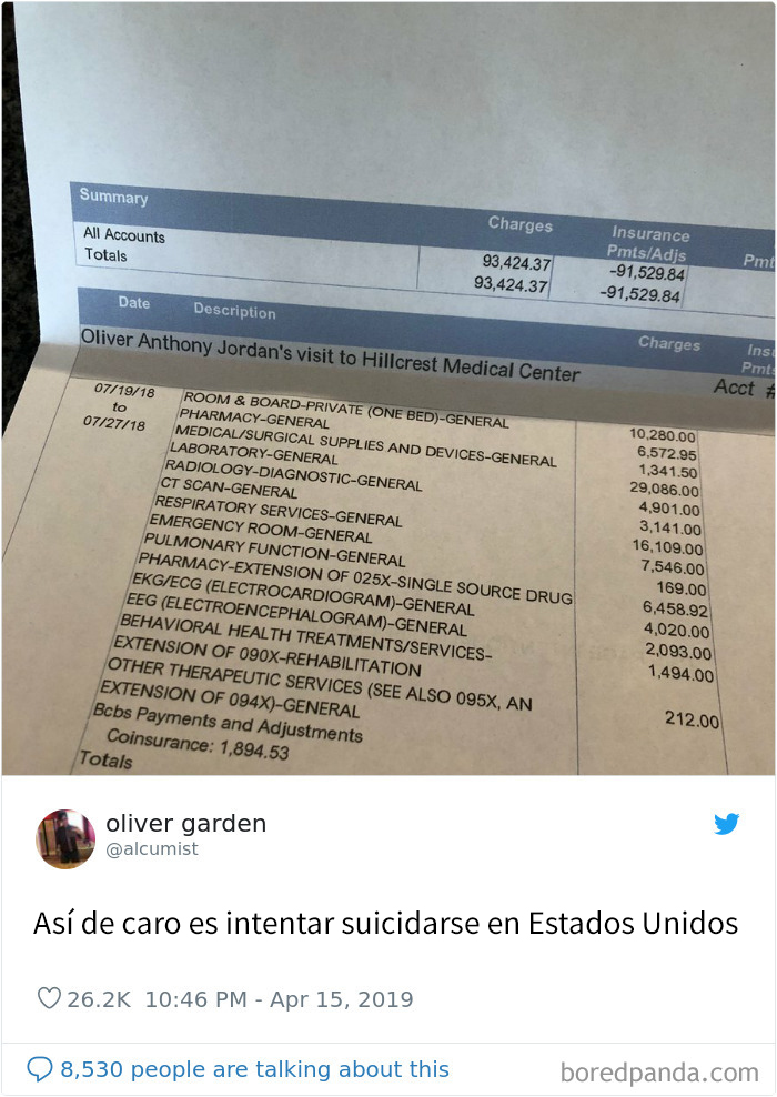 Intento De Suicidio