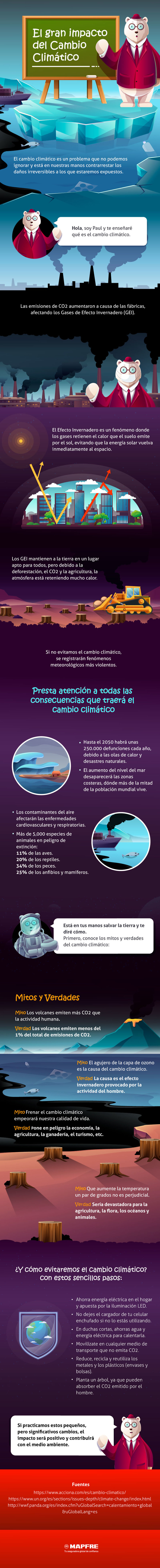 El Gran Impacto Del Cambio Climático