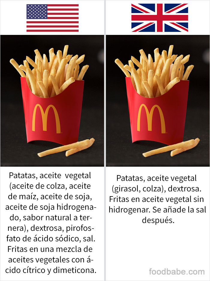 Esta mujer escribió la lista de ingredientes de productos estadounidenses y británicos, y la diferencia es inquietante