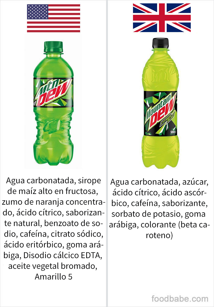 Esta mujer escribió la lista de ingredientes de productos estadounidenses y británicos, y la diferencia es inquietante