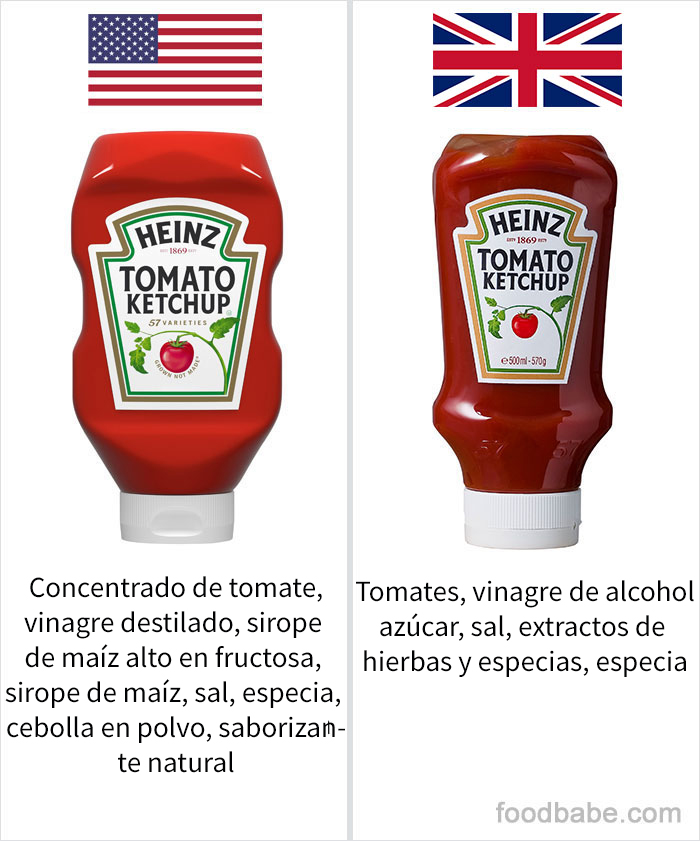 Esta mujer escribió la lista de ingredientes de productos estadounidenses y británicos, y la diferencia es inquietante