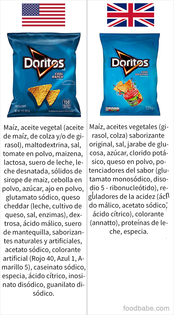 Esta mujer escribió la lista de ingredientes de productos estadounidenses y británicos, y la diferencia es inquietante