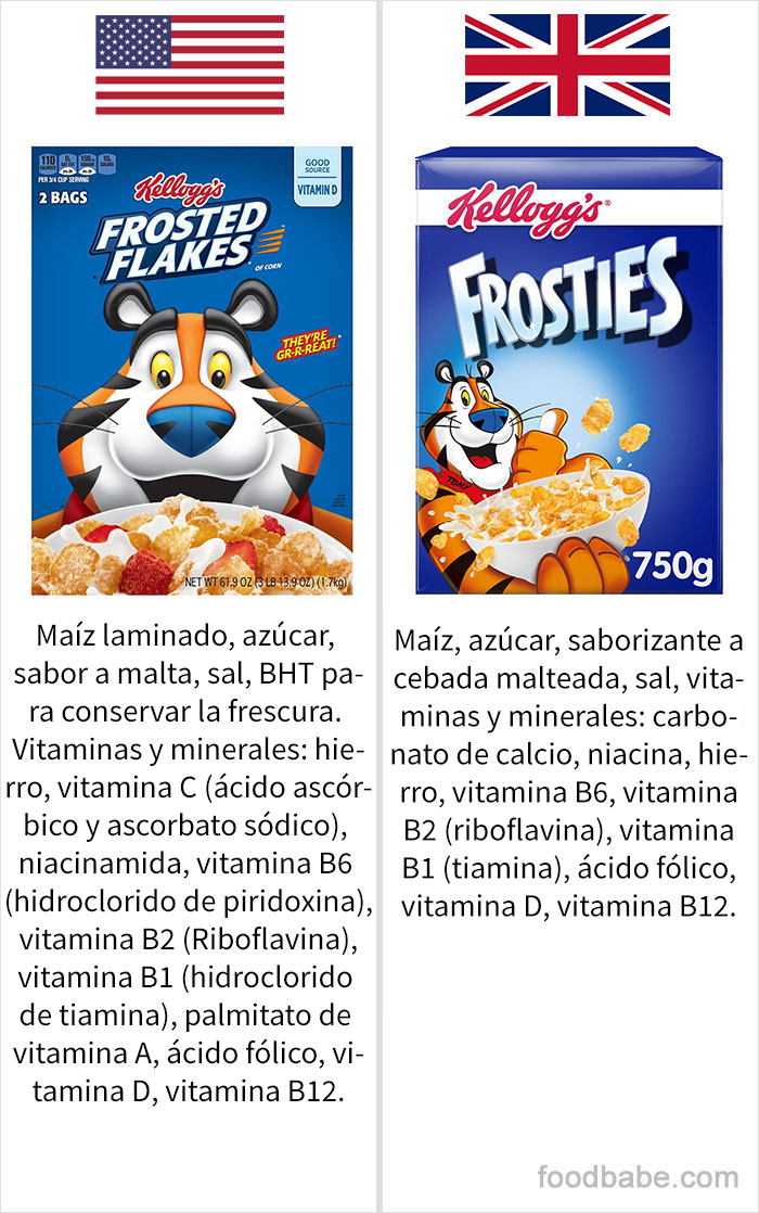 Esta mujer escribió la lista de ingredientes de productos estadounidenses y británicos, y la diferencia es inquietante