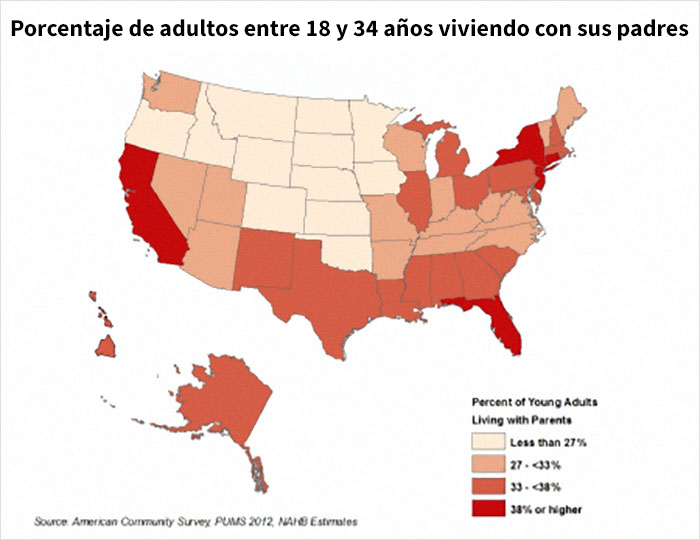 La edad en la que los jóvenes se emancipan es sorprendentemente distinta en varios países