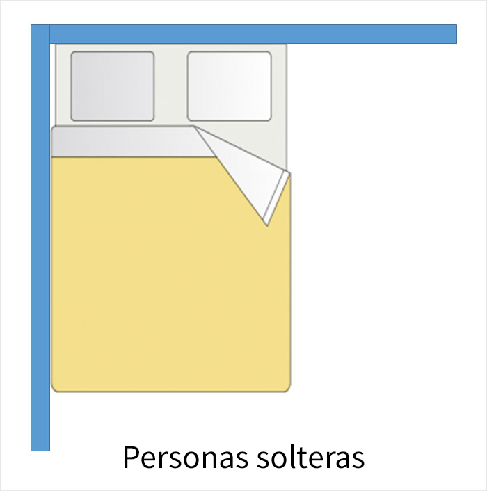 La gente comparte distintas formas de poner la cama en el dormitorio y algunas son terroríficas