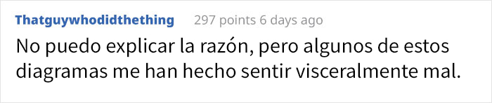 La gente comparte distintas formas de poner la cama en el dormitorio y algunas son terroríficas