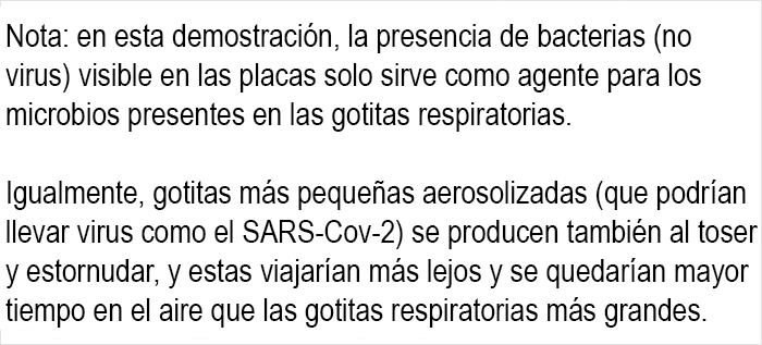 Este científico muestra los efectos de llevar y no llevar mascarilla