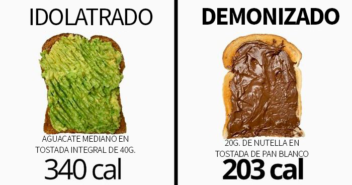 15 Gráficos sobre comida que quizá cambien la forma en que ves algunos alimentos