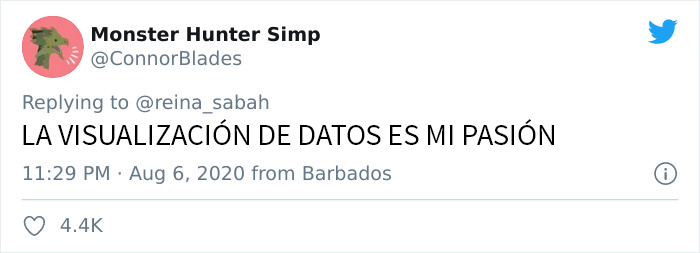 Publican un gráfico sobre la "altura media femenina" y los comentarios de la gente son divertidísimos