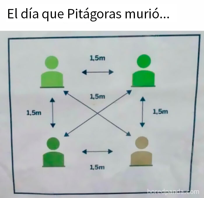 Distanciamiento Social