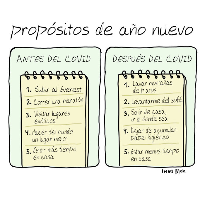 Propósitos De Año Nuevo