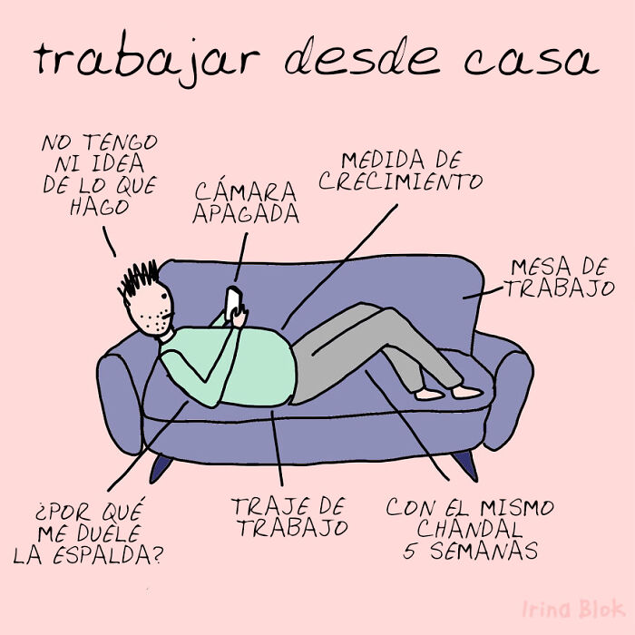 Trabajar Desde Casa