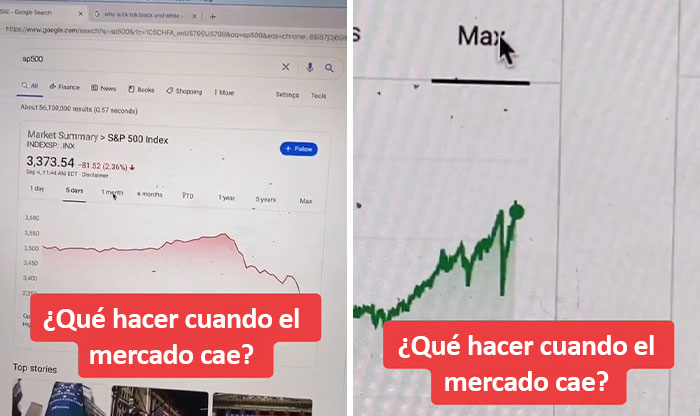 Vigilar las subidas y bajadas del mercado de valores