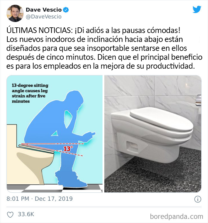 Pausa de baño inclinada