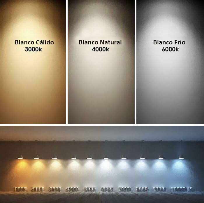 Diferentes sombras de luz
