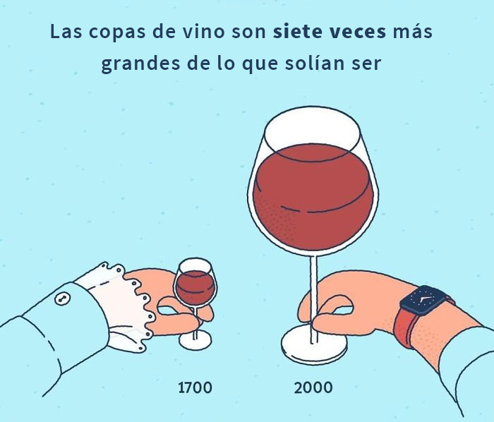15 Curiosidades sobre el mundo que podrían cambiar tu perspectiva, por Factourism