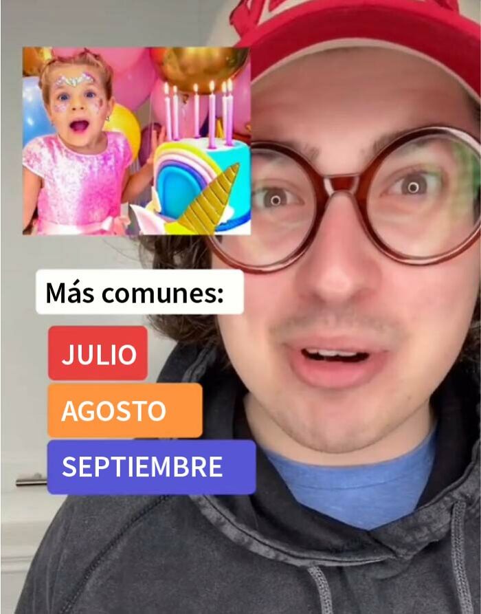 ¿Qué tan raro es tu cumpleaños?