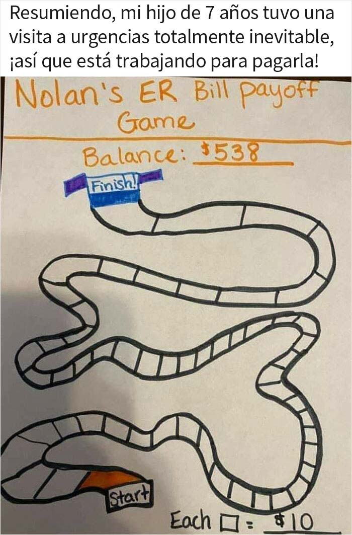 Encontré esto en Facebook