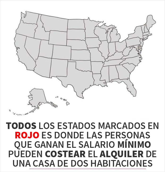 Parece correcto