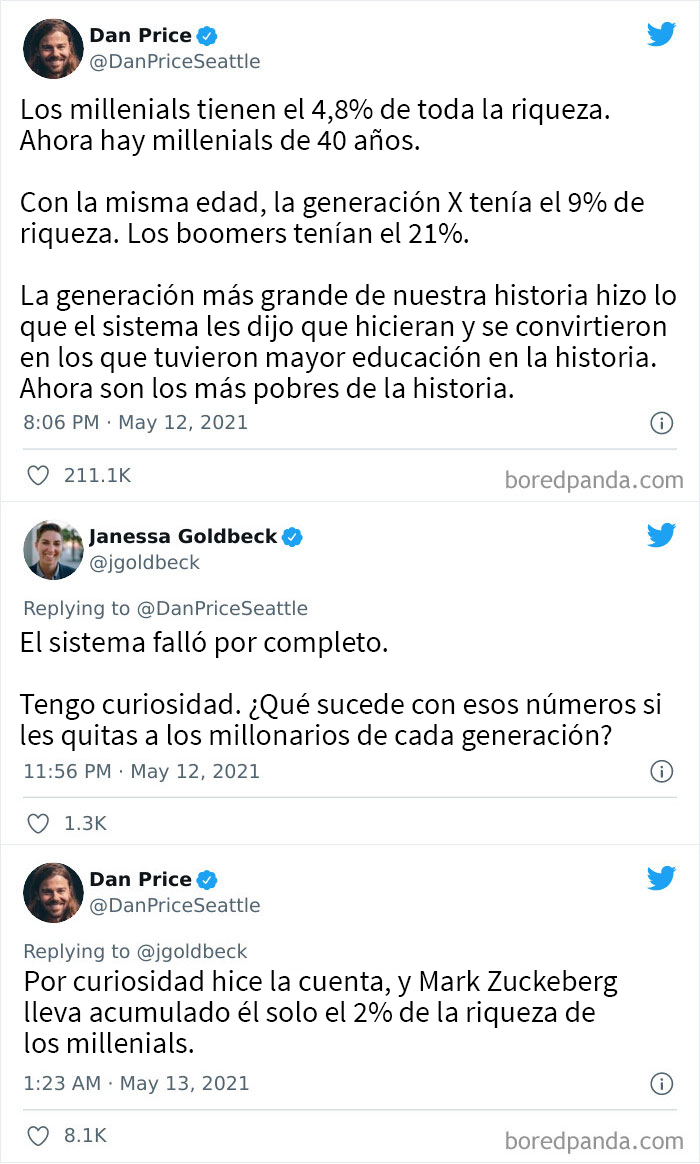 ¿Tiene Zuckerberg el 2% de toda la riqueza millenial?