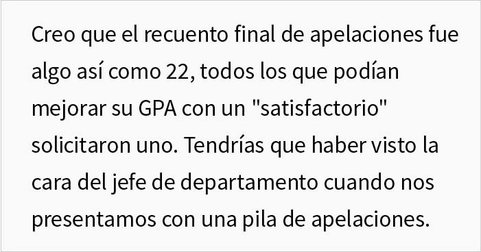 Este estudiante se vengó de su profesor perezoso tras suspender injustamente a la mitad de la clase