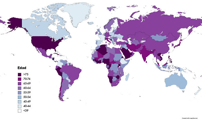 Líderes mundiales por edad