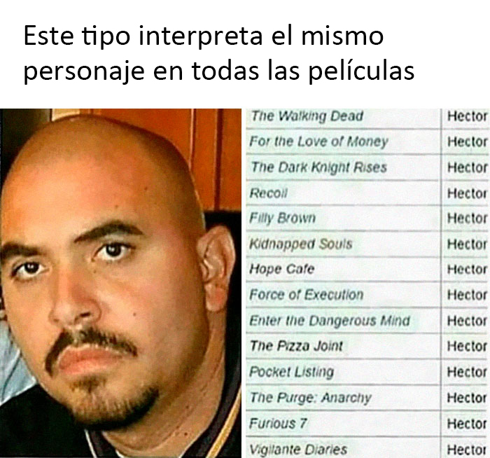 Hector del Multiverso