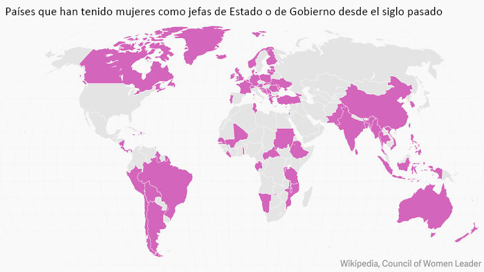 Países que han tenido jefas de Estado o de Gobierno en el último siglo