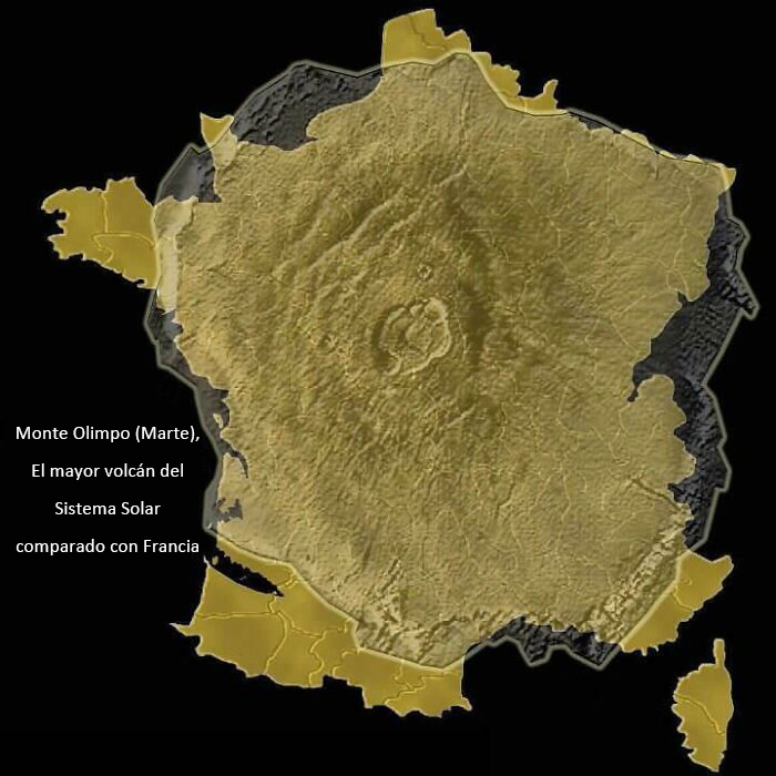 El monte Olimpo (Marte) comparado con Francia