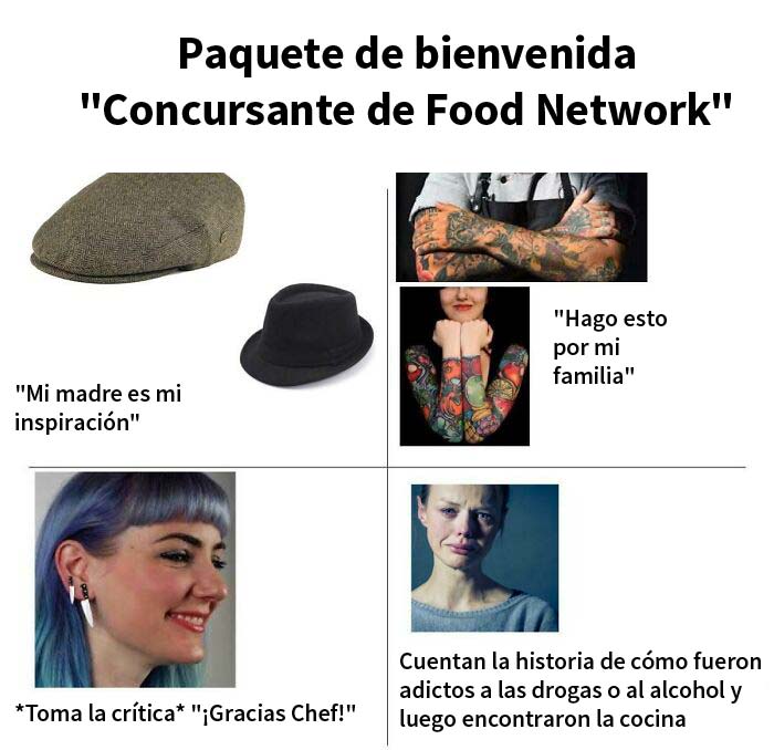 El paquete de bienvenida "Concursante de Food Network"