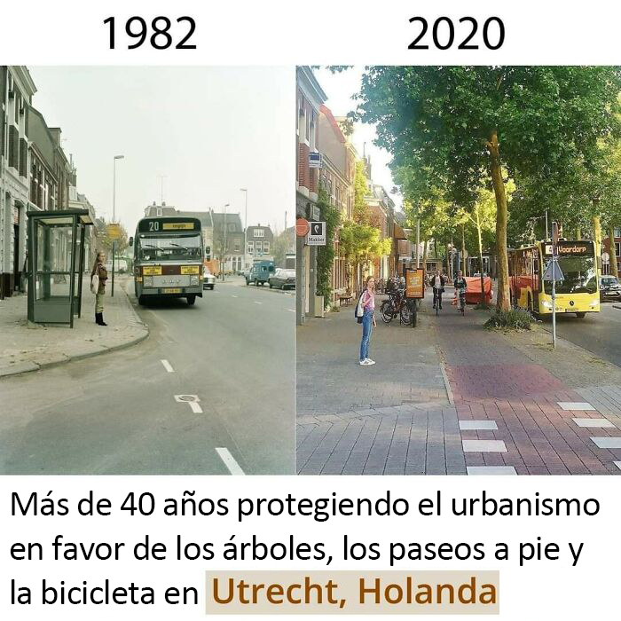 Holanda, 1982-2020