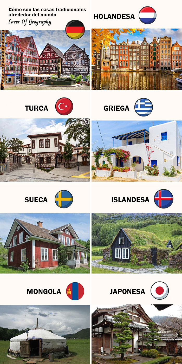 Este post muestra el aspecto de las casas tradicionales en diferentes países