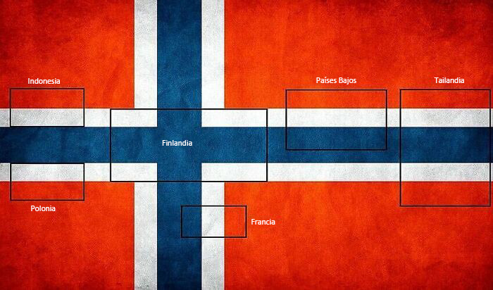 Las muchas banderas que hay dentro de la bandera de Noruega