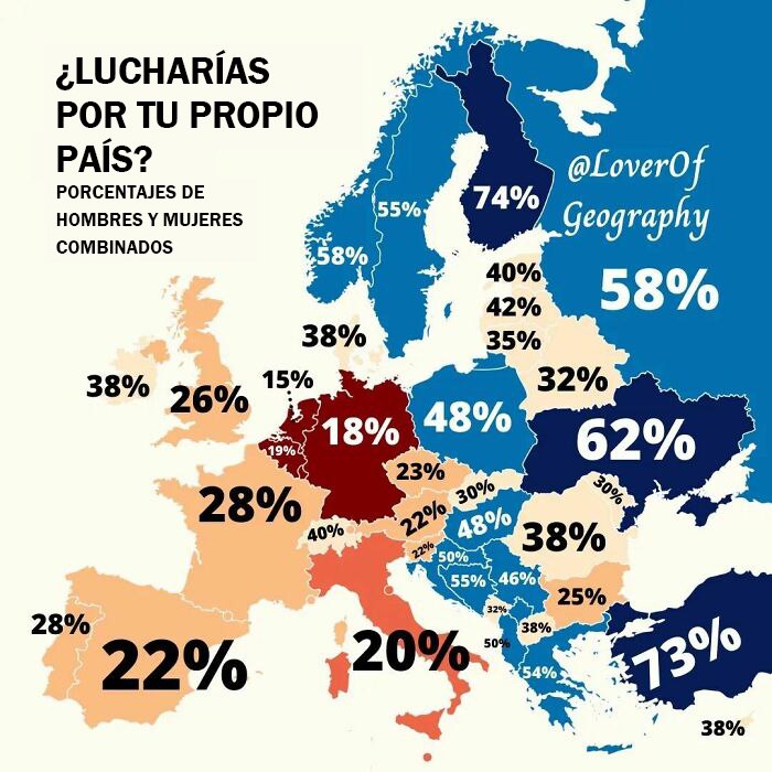 Este post muestra los países que están más dispuestos a luchar por su propio país en una guerra