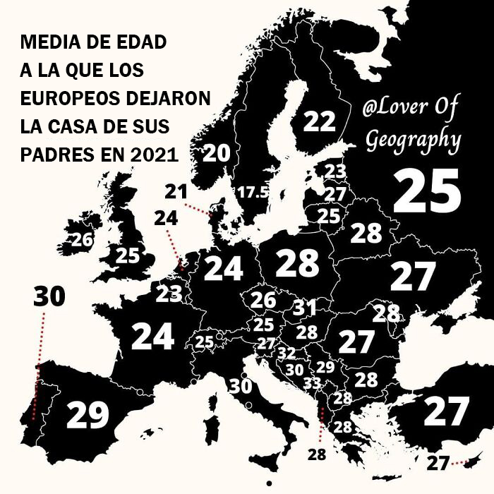 Este post muestra la media de edad a la que los europeos abandonaron el nido en 2021