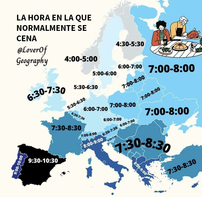 La hora habitual de cenar en Europa