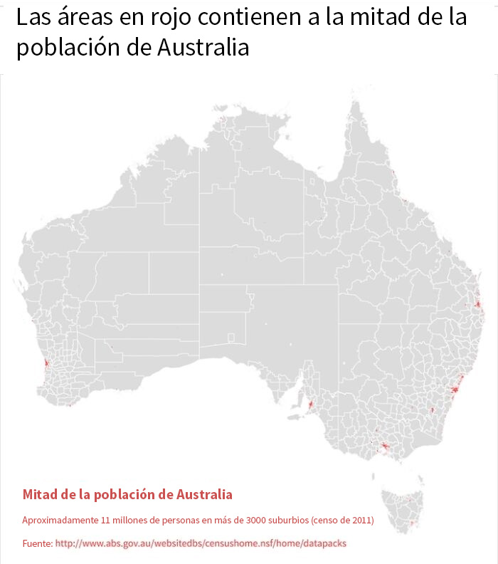 Las áreas en rojo contienen a la mitad de la población total de Australia