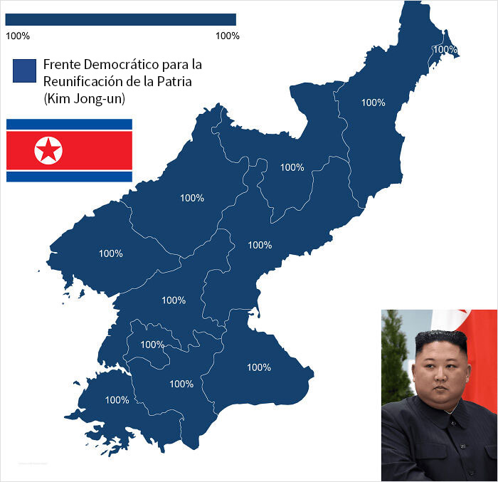 Resultado de las elecciones de Corea del Norte de 2019