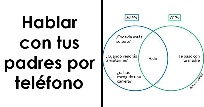 20 Gráficos divertidos y honestos que resumen nuestras vidas