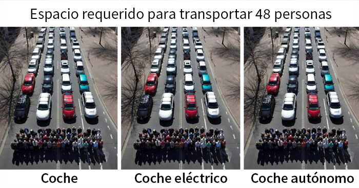 Espacio necesario para transportar a 48 personas (un coche es un coche es un coche)