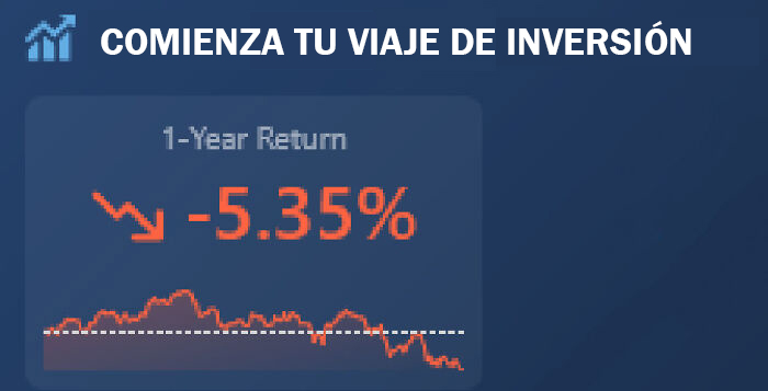 Un anuncio de inversión muestra una imagen de una tasa de retorno negativa