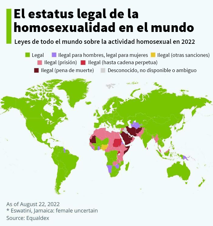 El estatus legal de la homosexualidad en el mundo