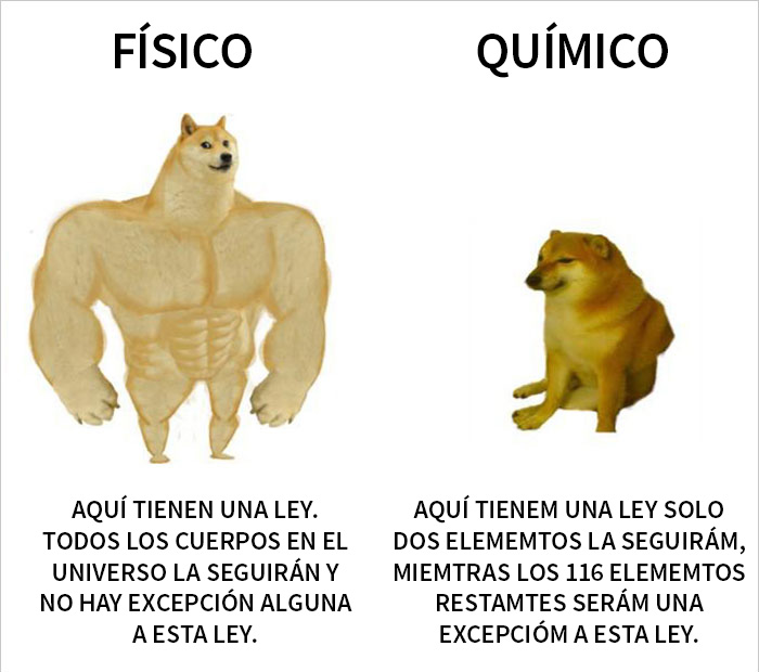 Hecho en clase de química