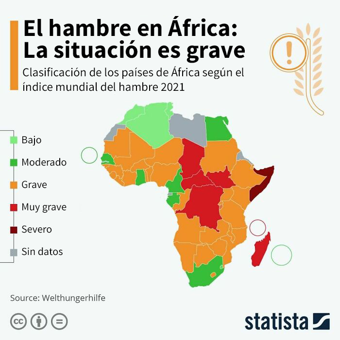 Este mapa muestra la clasificación de los países de África según el índice mundial de hambre de 2021