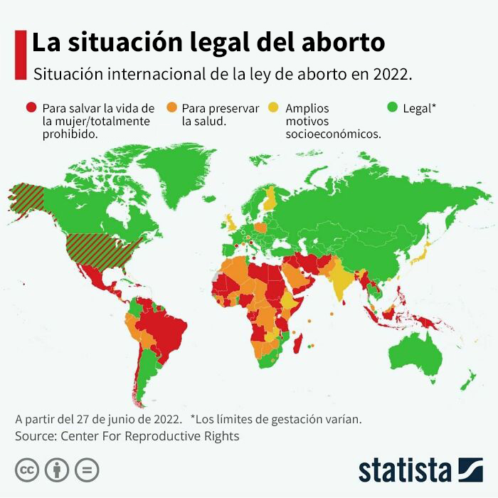 Este mapa muestra la situación internacional de la ley del aborto en junio de 2022