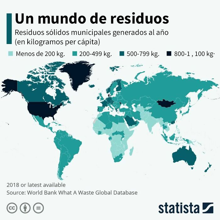 Este mapa muestra los kilogramos anuales de residuos sólidos municipales generados per cápita en países de todo el mundo