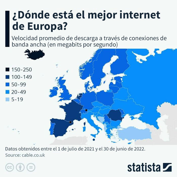  Este mapa muestra los países europeos con mayor velocidad de descarga en 2022