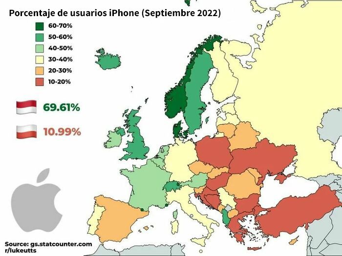 Porcentaje de usuarios iPhone en Europa 