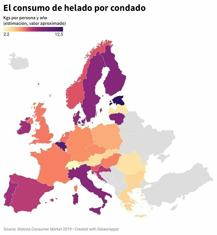 El consumo de helado en la UE