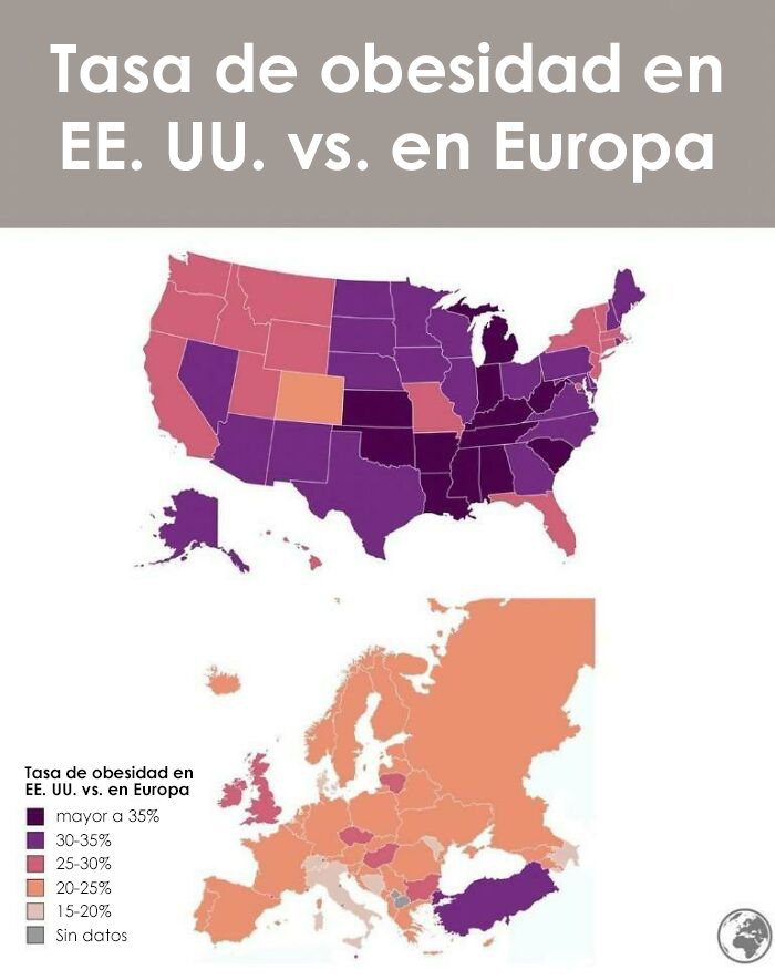  Tasa de obesidad en EE. UU. vs. en Europa